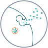 Degranulation ISR