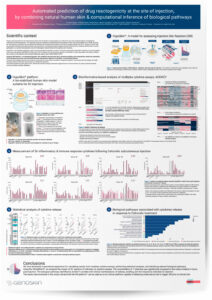 Automated prediction of drug reactogenicity at the site of injection, by combining natural human skin & computational inference of biological pathway. Poster Eurotox 23
