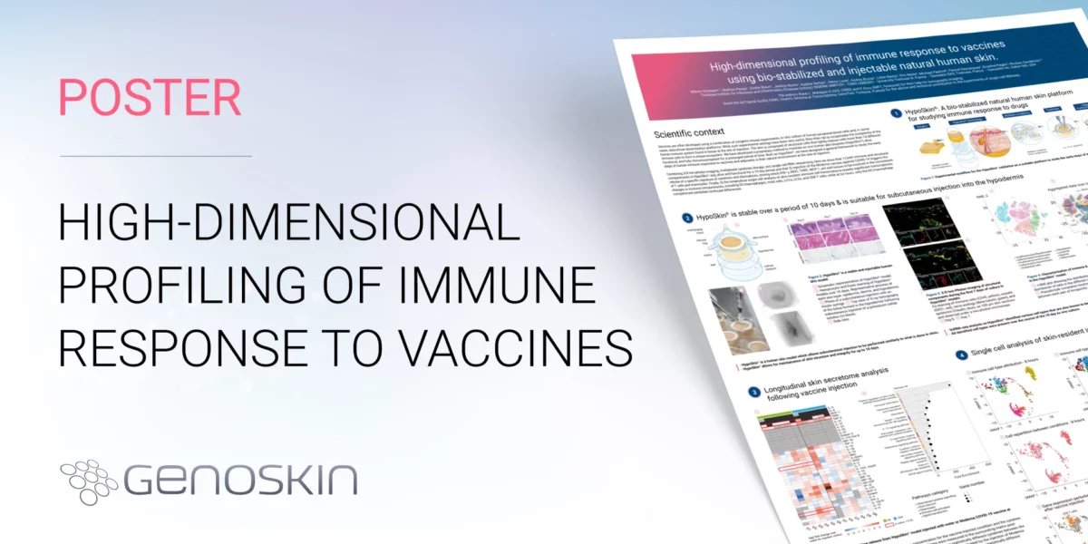 High-dimensional profiling of immune response to vaccines using bio-stabilized and injectable natural human skin