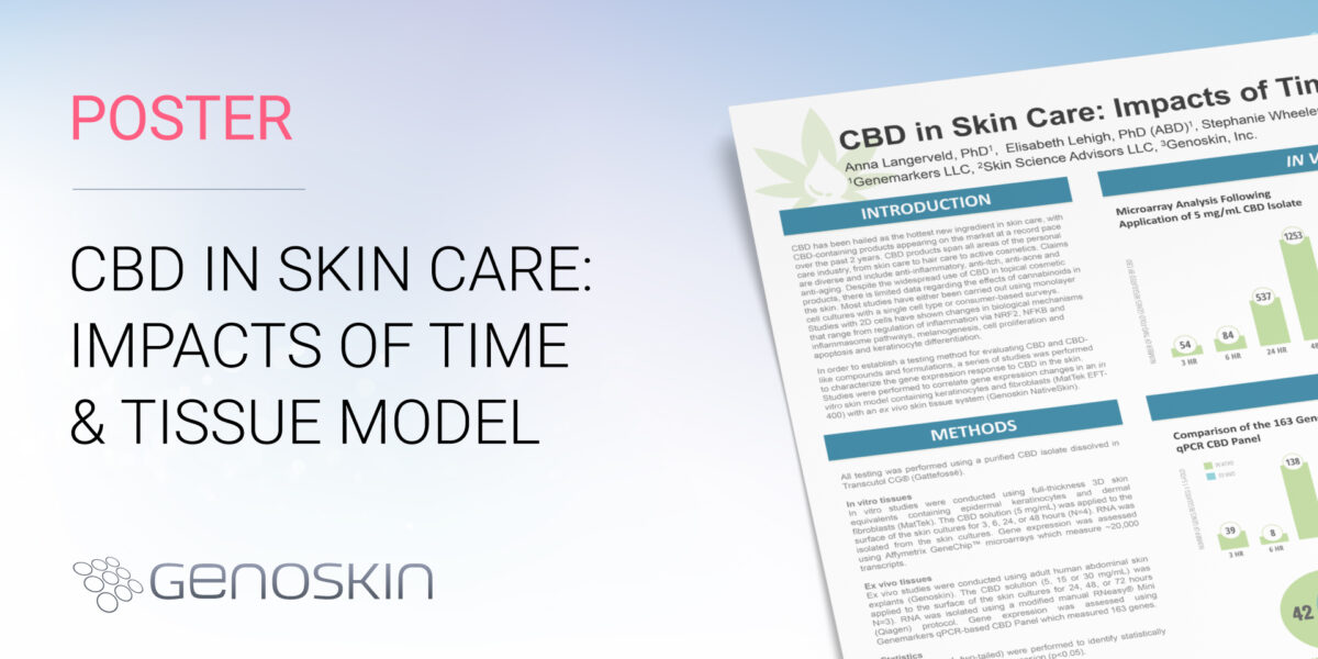 CBD in Skin Care Impacts of Time & Tissue Model