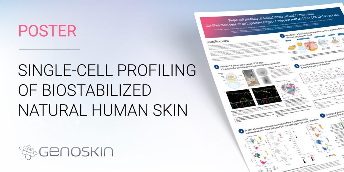 Single-cell profiling of biostabilized natural human skin identifies mast cells as an important target of injected mRNA-1273 COVID-19 vaccine