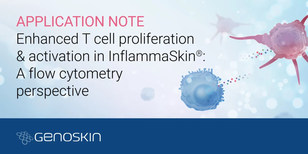 Enhanced T cell proliferation and activation in InflammaSkin: a flow cytometry perspective