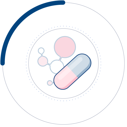 75 % of leading top 20 large pharma companies have partnered with us