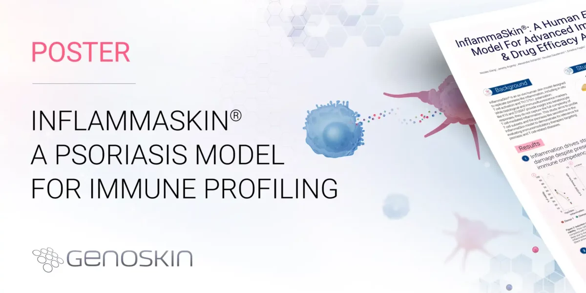 Poster-InflammaSkin
